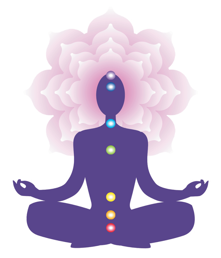 Chakra Meditation